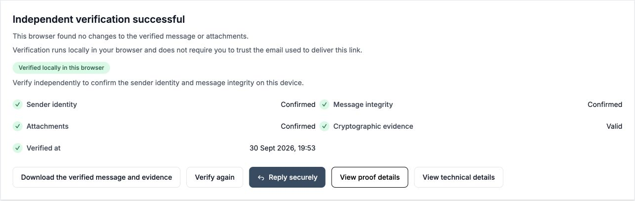 The external recipient’s successful independent verification result